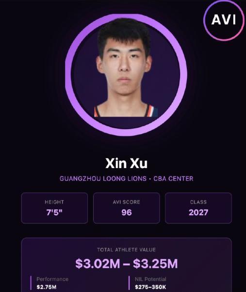 熊猫体育官方网站-希望之星徐昕进入男篮短训营，已收到NBA试训邀请